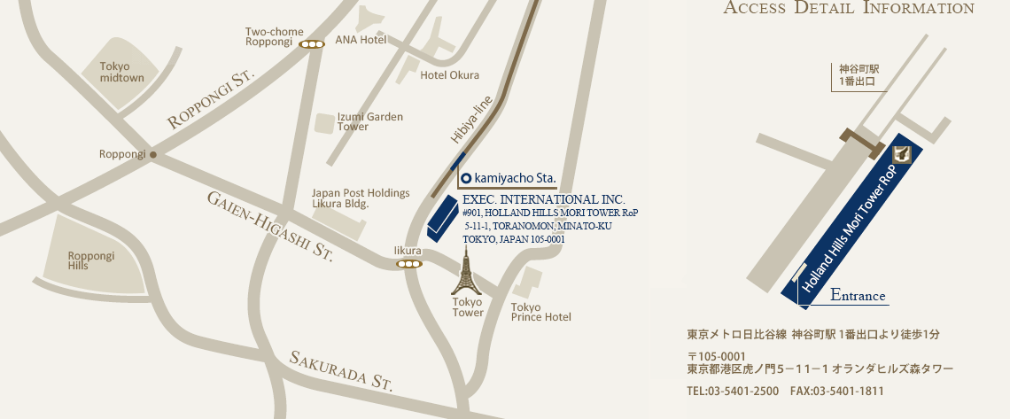 ACCESS MAP